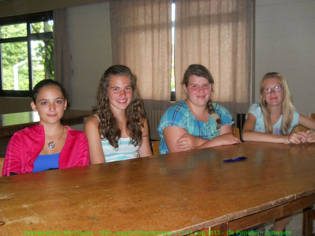 Quiz meisjes Cadetten.